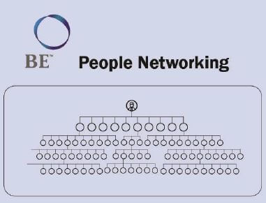 People networking