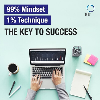 Technique and Mindset