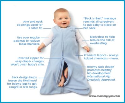 7 Essential Items New Mommies Should Prepare For a Newborn | Mommy Lynn