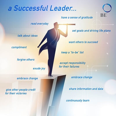 Successful Leader