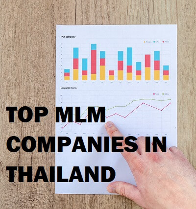 Top MLM Thailand